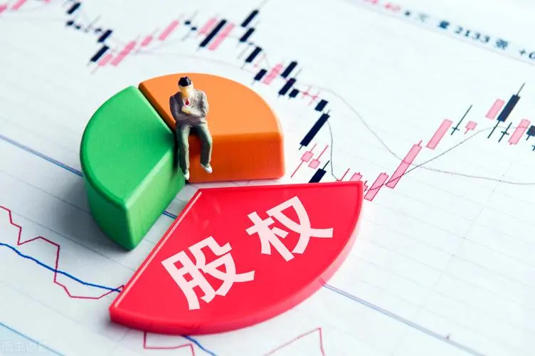 【股权设计】广州合伙分红机制