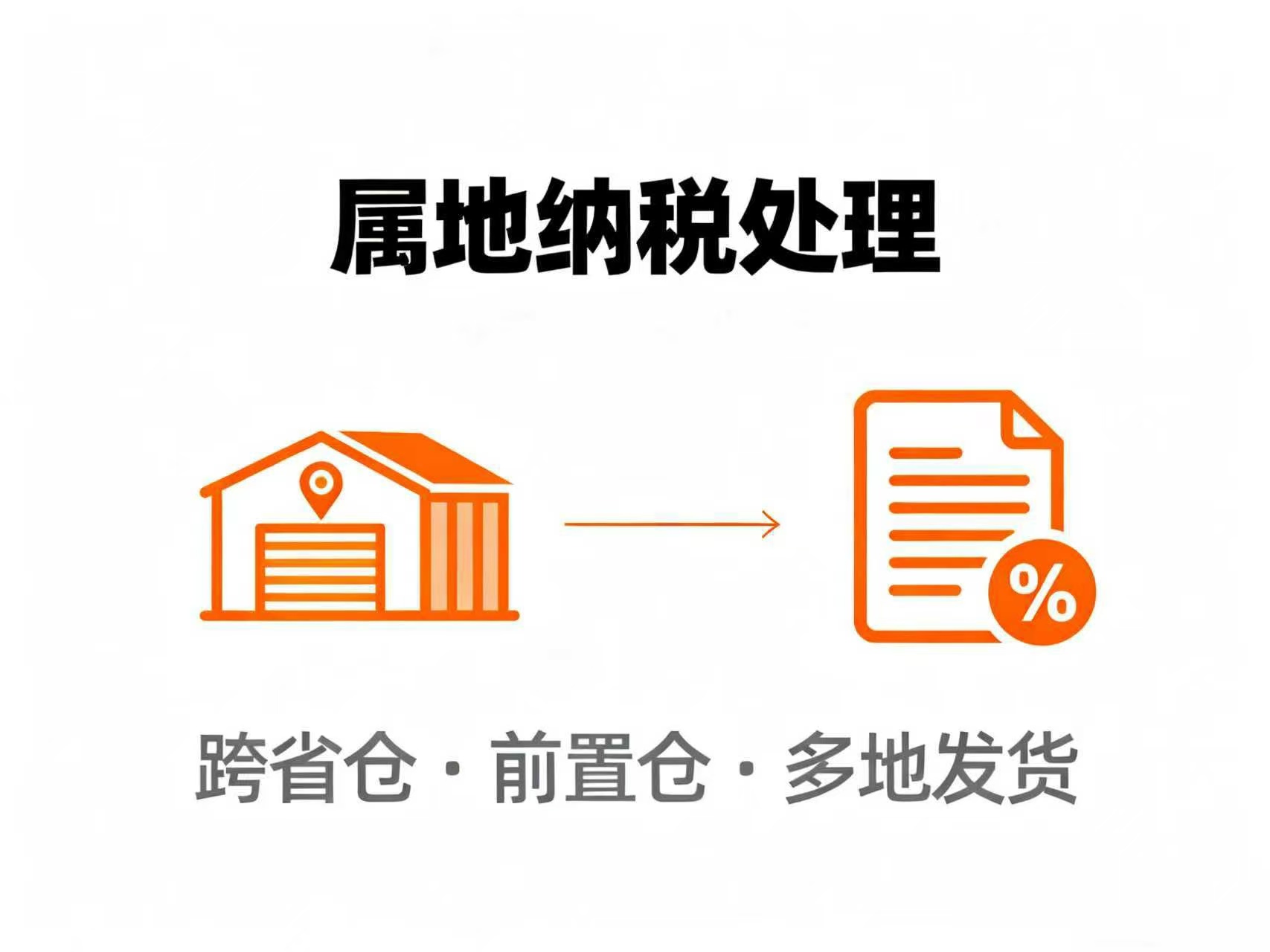 电商企业跨省仓、前置仓、多地